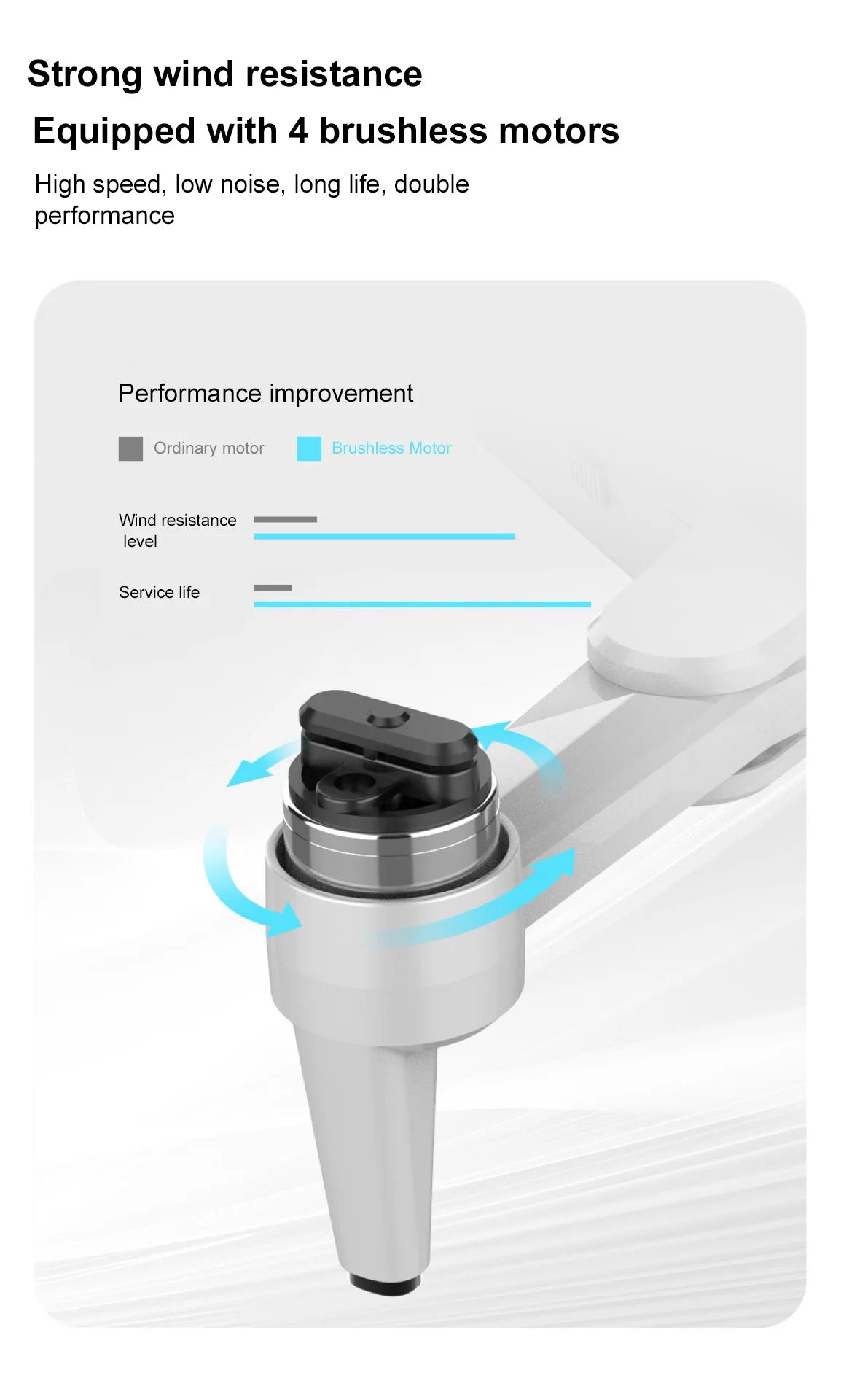 S608 Pro Drone, strong wind resistance equipped with 4 brushless motors high speed, low
