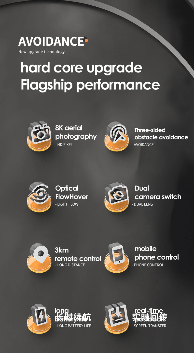 Dron 5G GPS Drone, avoidance new 'upgrade technology hard core upgrade flagship performance 8