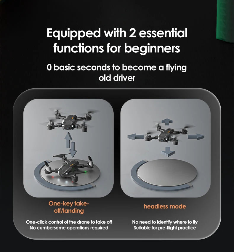 Dron 5G GPS Drone, 0 basic seconds to become a flying old driver one-key