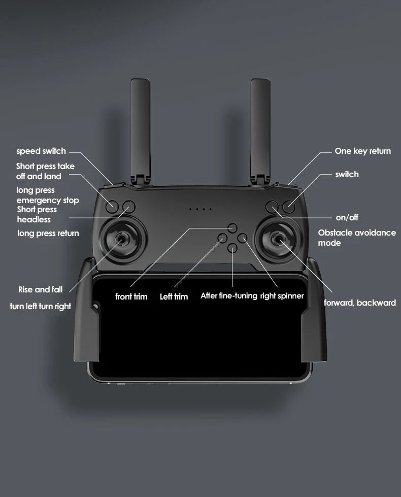 Dron 5G GPS Drone, speed switch one return short press take off and land switch press emergency stop