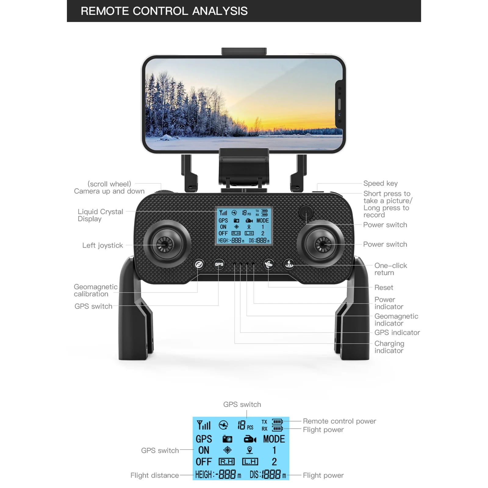 ZLL SG107 Pro Drone - GPS 4K HD كاميرا مزدوجة FPV محرك بدون فرشاة RC كوادكوبتر 1200 متر مسافة التحكم عن بعد للأولاد والبالغين 24 ZLL SG107 Pro Drone