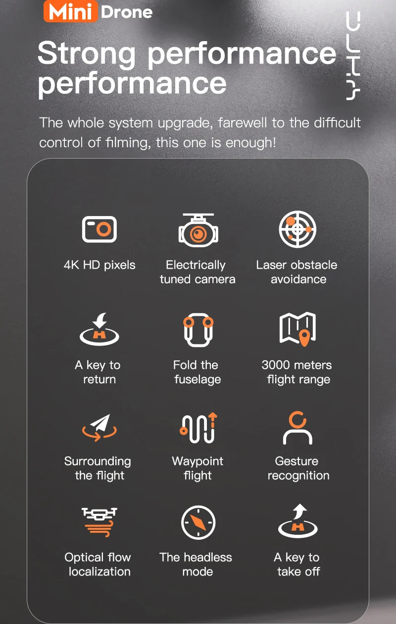 P12 Drone, performance the whole system upgrade, farewell to the difficult control of