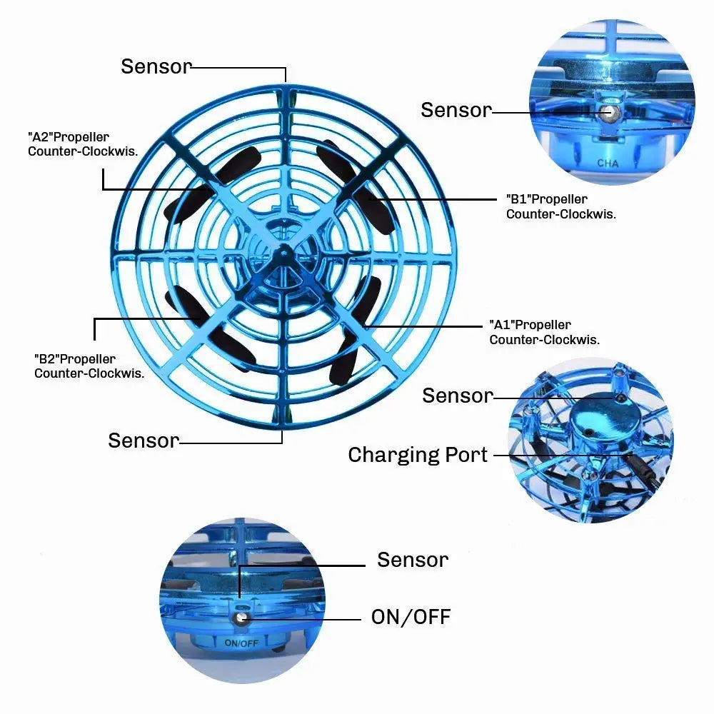 UFO Drone, sensor sensor "a2"propeller counter-clockwis 