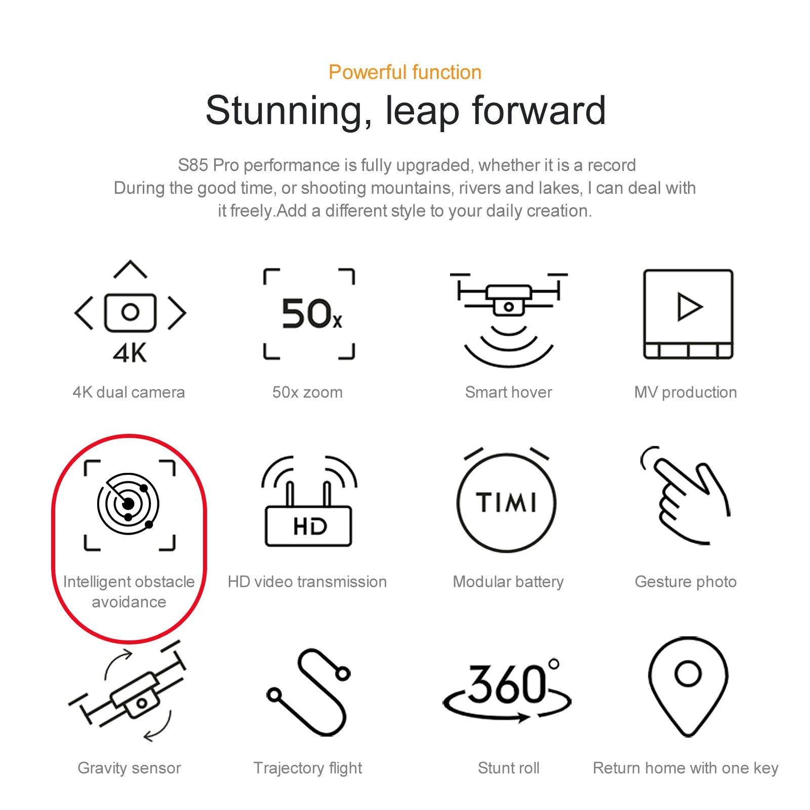 S85 Drone, leap forward s85 pro performance is fully upgraded . powerful function