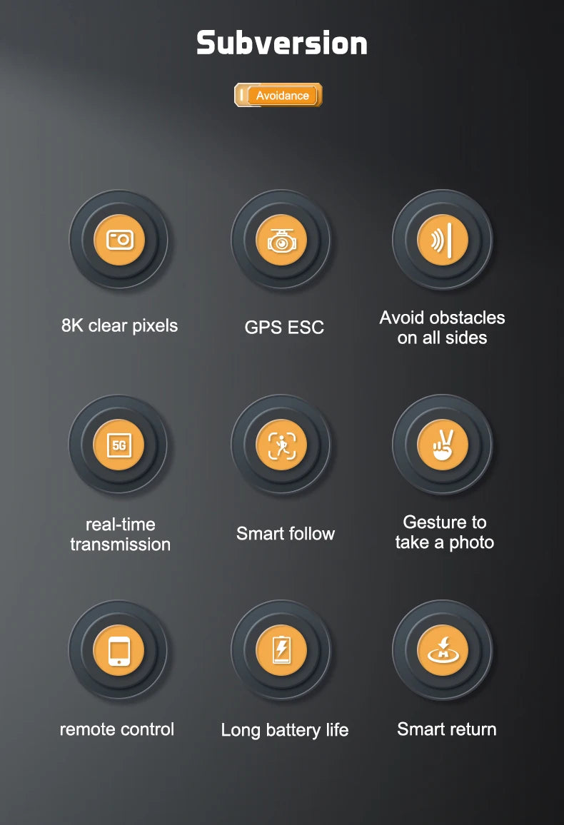 A19 Pro Drone, subversion avoidance 8k clear pixels gps esc