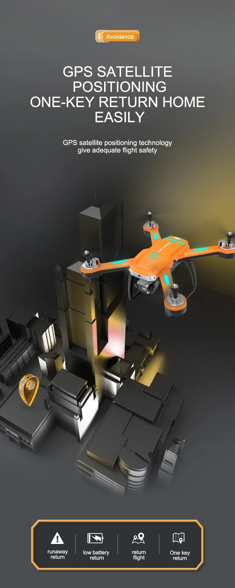 A19 Pro Drone, gps satellite positioning technology give adequate flight safety runaway low