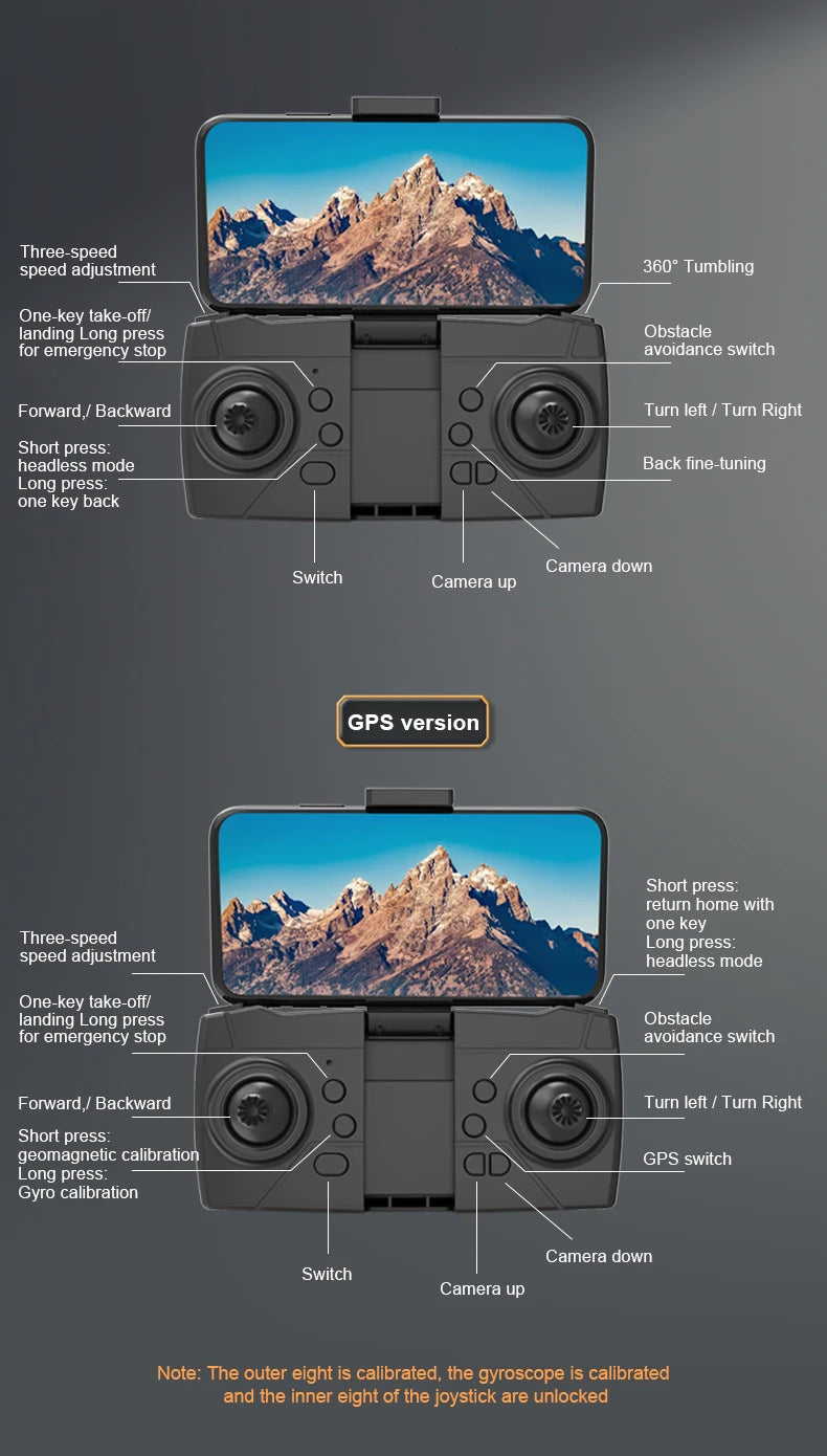 A19 Pro Drone, three-speed speed adjustment 360" one-key take-offl