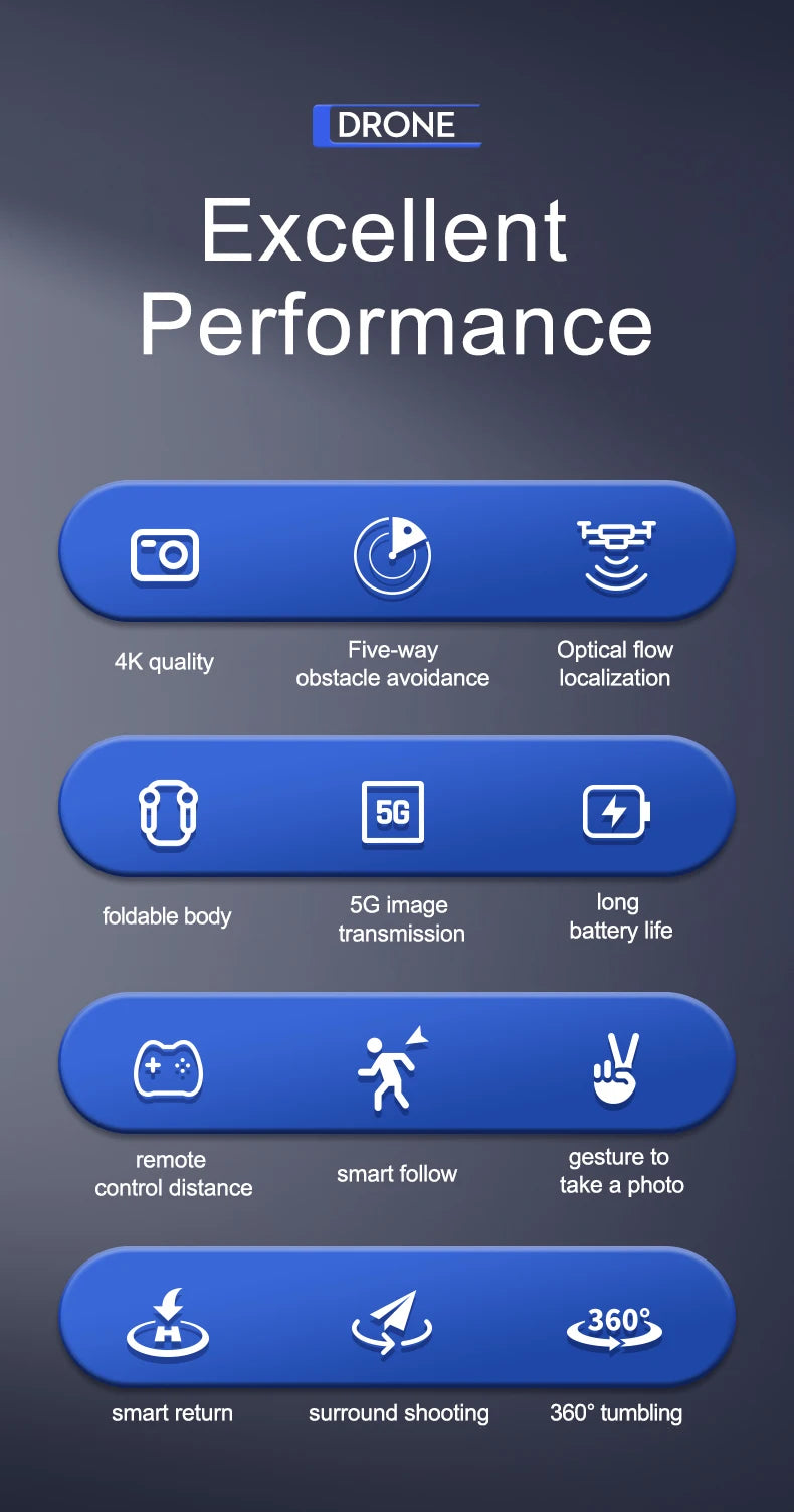 S172 Max Drone, drone excellent performance 8 4k quality five-way optical flow obstacle avoid