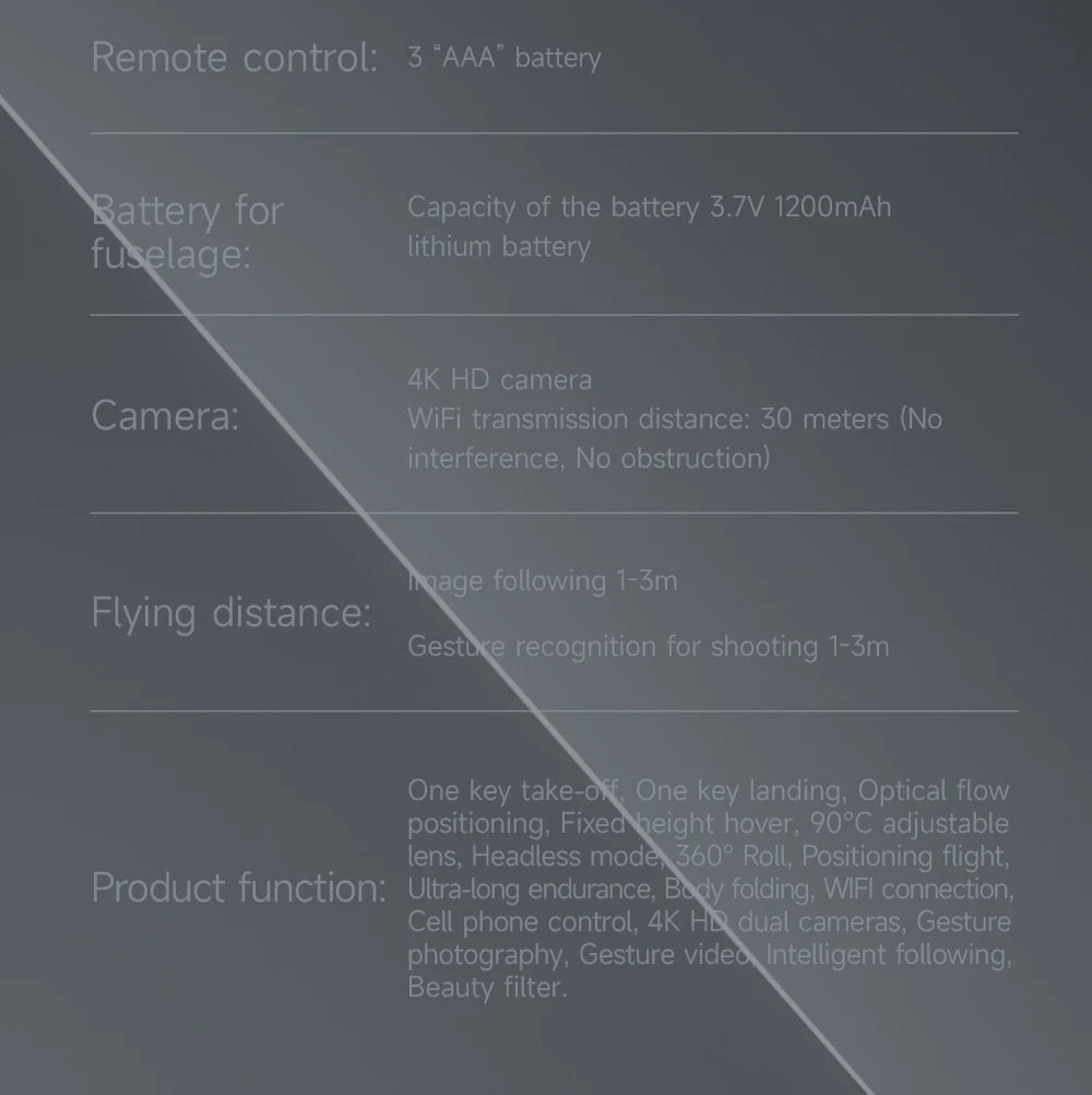 F183 Drone, wifi transmission distance: 30 meters (no interference; no obstruction)