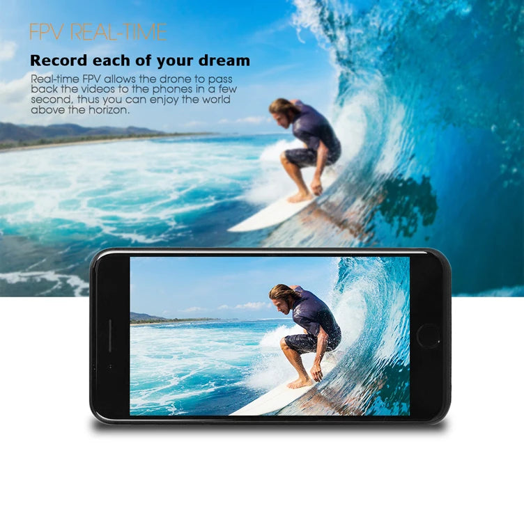 S5 Drone, fpv realae allows the drone to pass back the