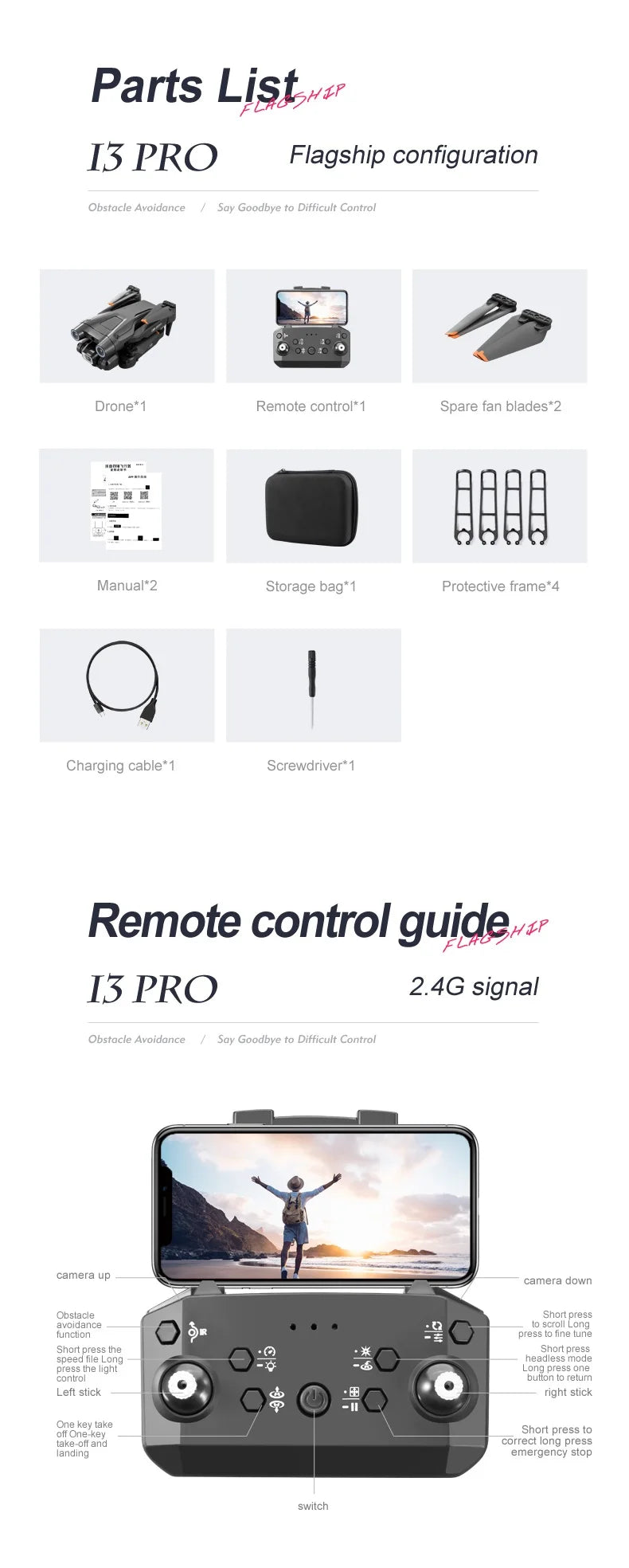 XYRC New i3 Pro Drone, parts listyut i3 pro flagship configuration obstacle avoidance