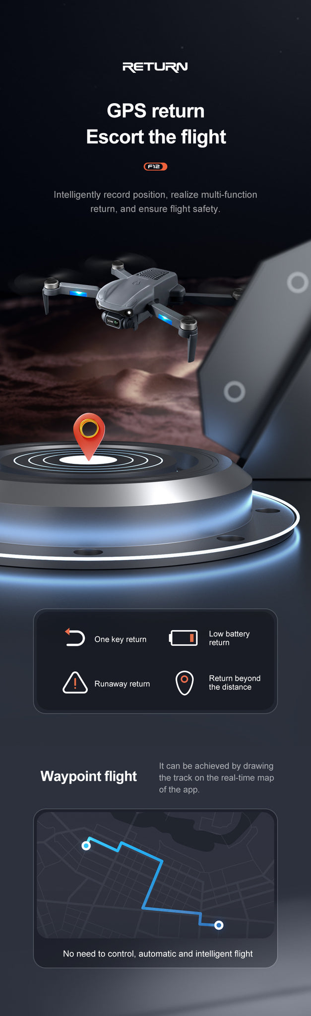 F12 Drone, return gps return escort the flight intelligently