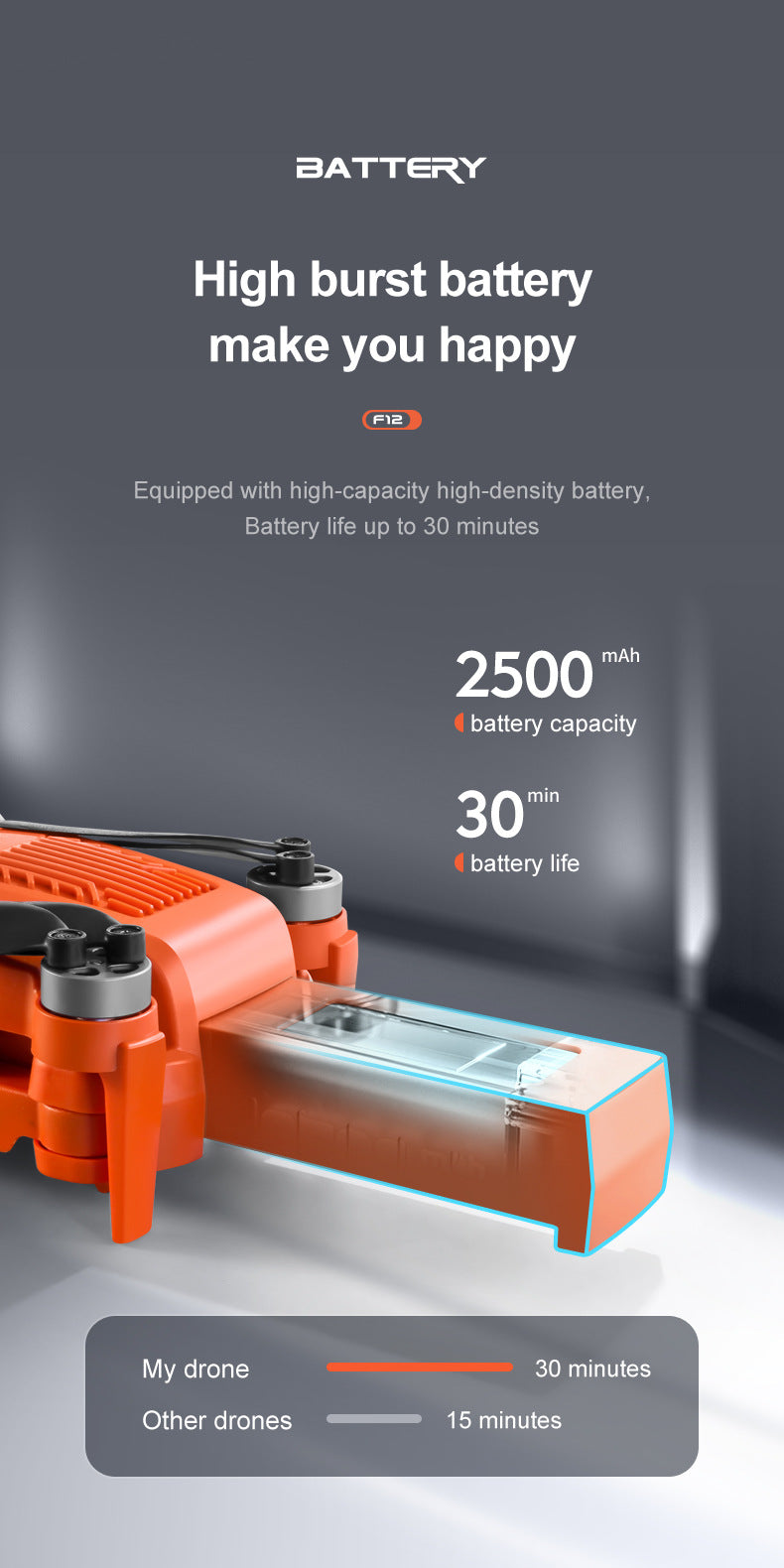 F12 Drone, battery high burst battery make you happy f1z equipped