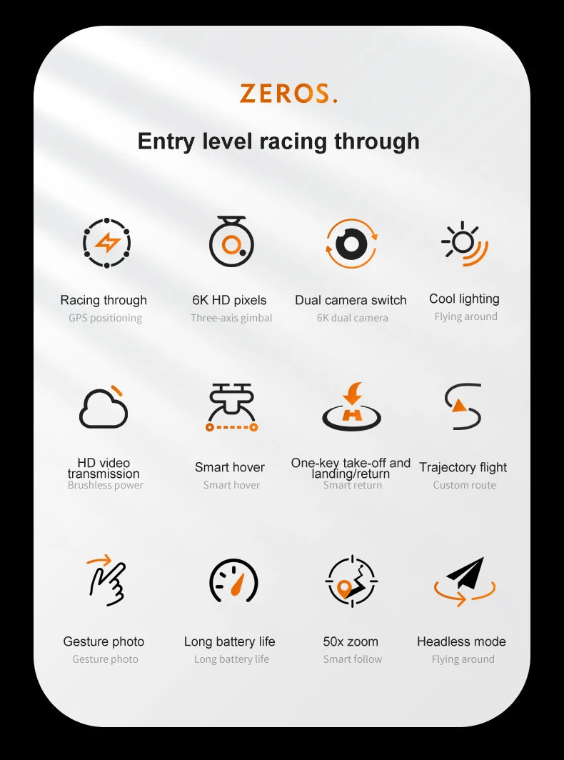V15 Drone, gps positioning three-axis gimbal 
