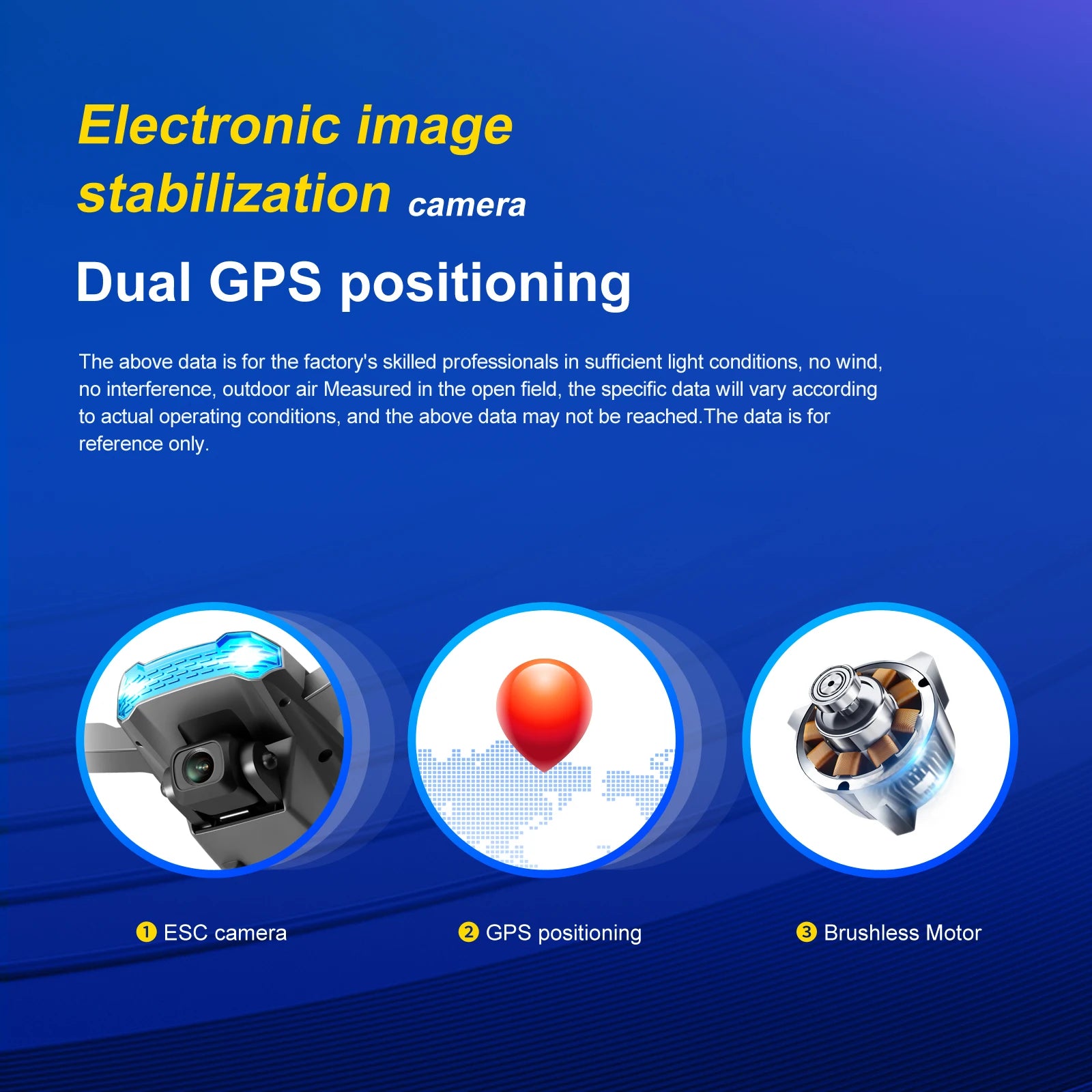 QJ S106 GPS Drone, the above data is for the factory's skilled professionals in sufficient light