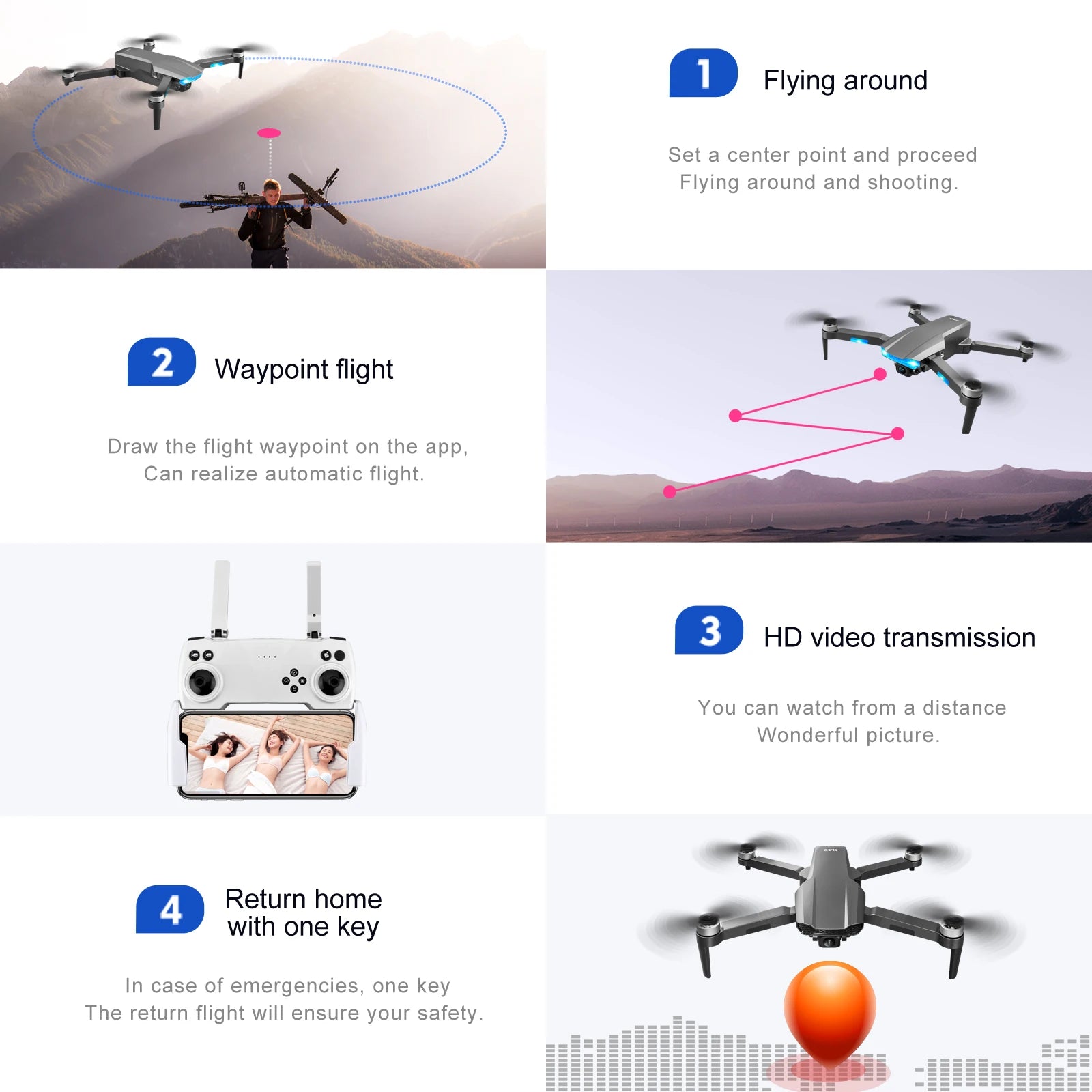 QJ S106 GPS Drone, 1 flying around set a center point and proceed flying around and shooting