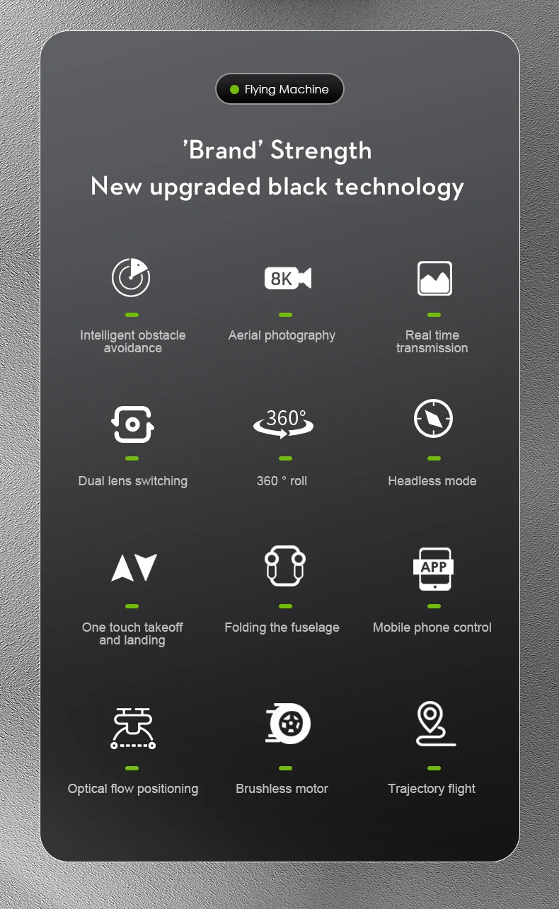 S5S Drone, flying machine 'brand' strength new upgraded black technology 8k intelligent