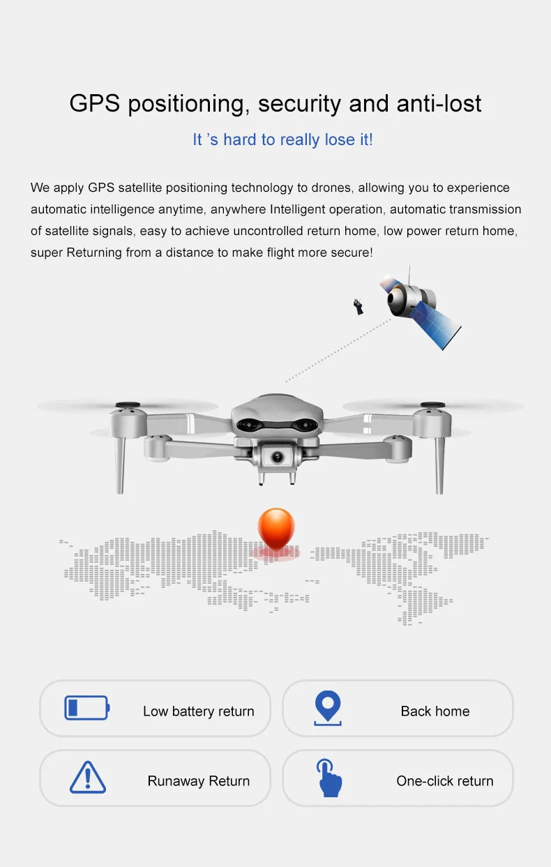 F3 drone, gps satellite positioning, security and anti-lost it
