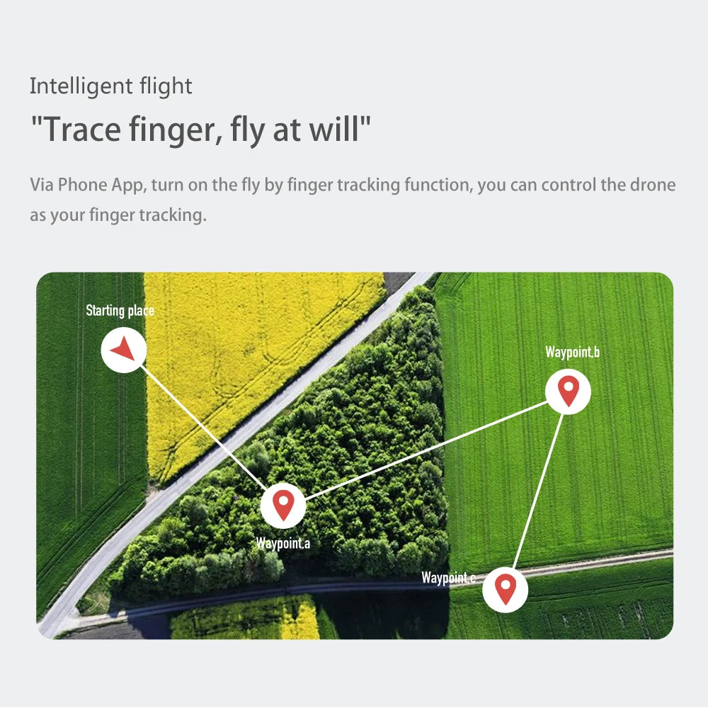 XYRC 2023 New Mini Drone, the fly by finger tracking function allows you to control the drone as your