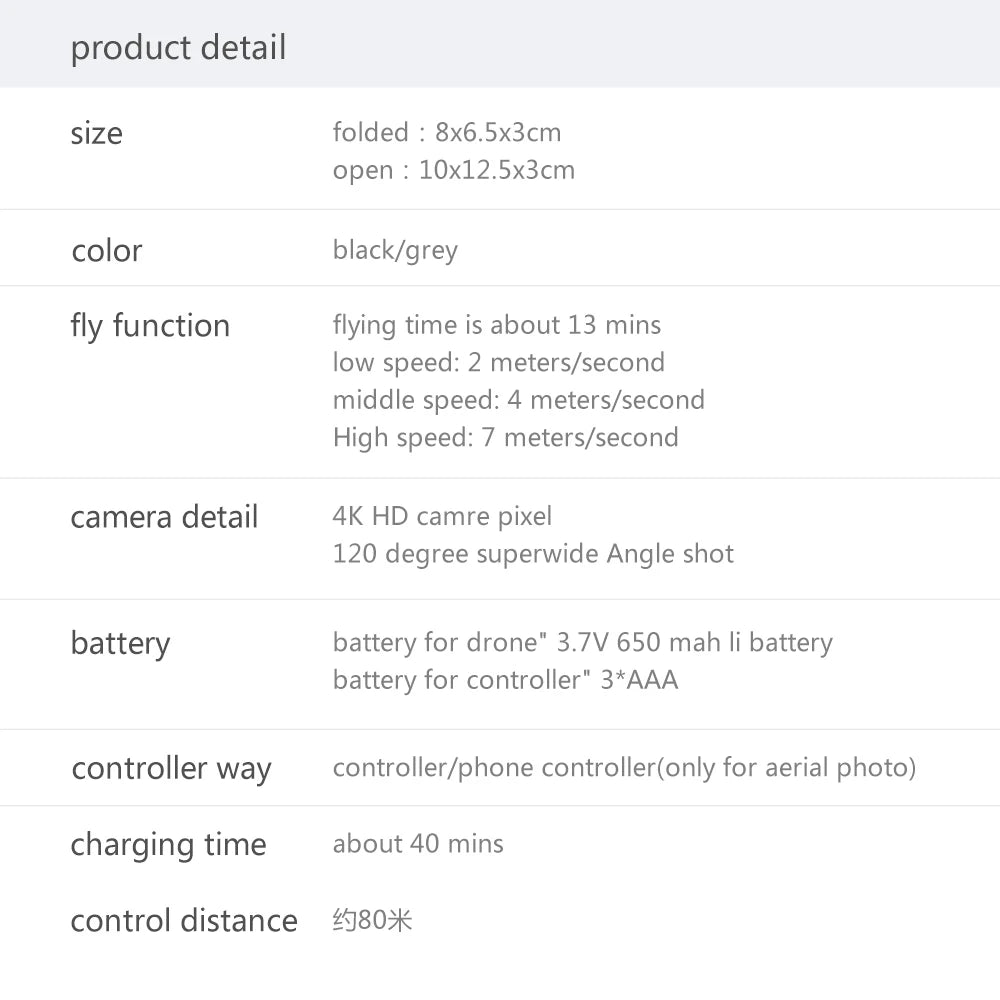 XYRC 2023 New Mini Drone, 4k hd camre pixel 120 degree superwide angle