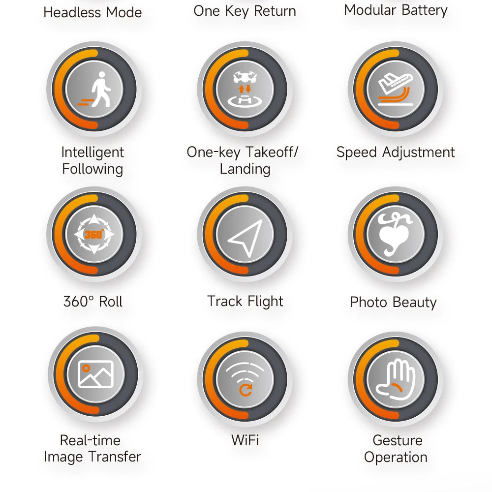QJ F184 Drone, headless mode one return modular battery intelligent one-key takeoffl