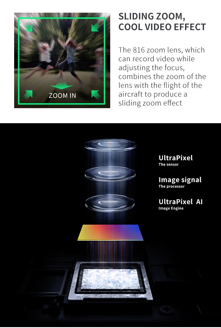 Visuo XS816 Drone, the 816 zoom lens can record video while adjusting the focus 