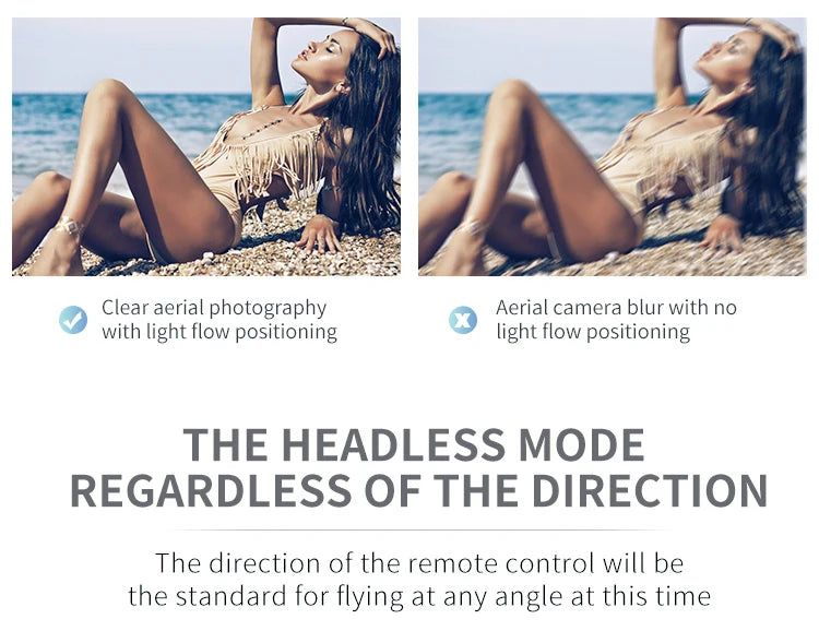 Visuo XS816 Drone, headless mode will be the standard for flying at any angle at this