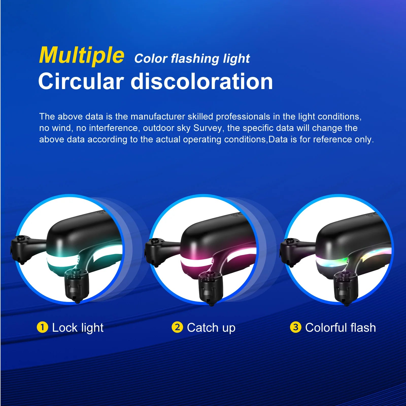 S88 Drone, multiple color flashing light circular discoloration the above data is the