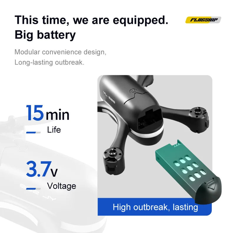 S88 Drone, this time, we are equipped: flaeshi big battery modular convenience
