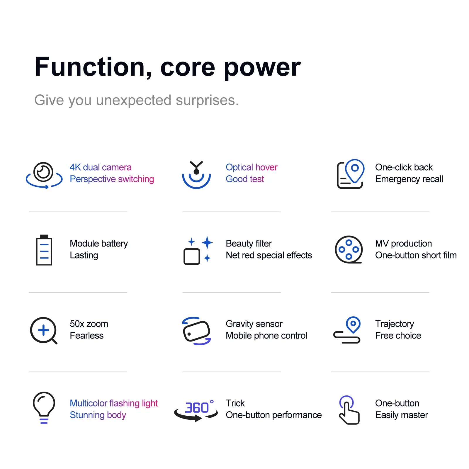 S88 Drone, mv production fl lasting net red special effects one-