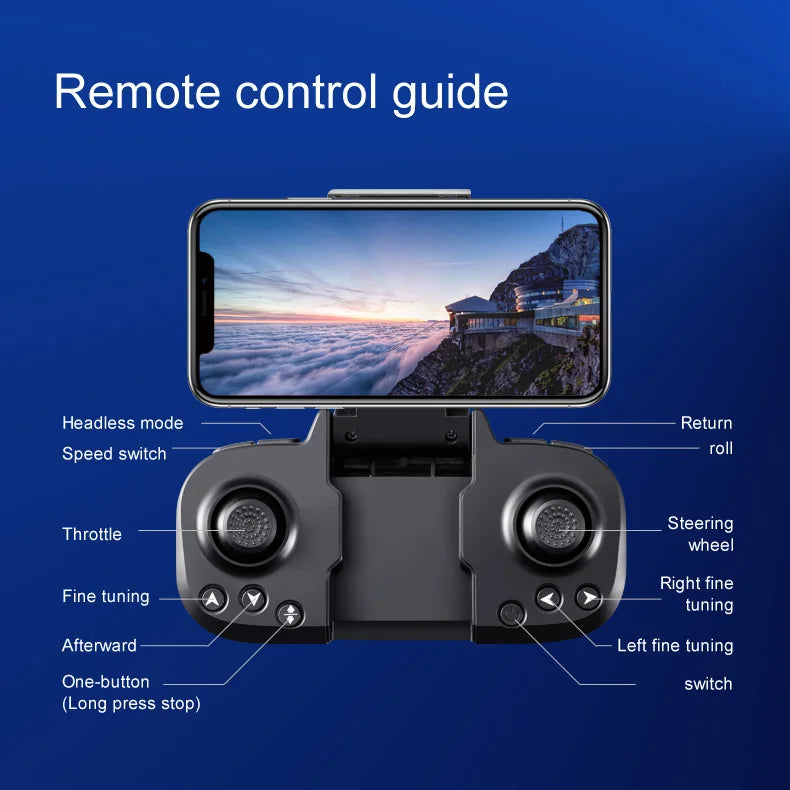 S88 Drone, remote control guide headless mode return speed switch roll throttle steering wheel right