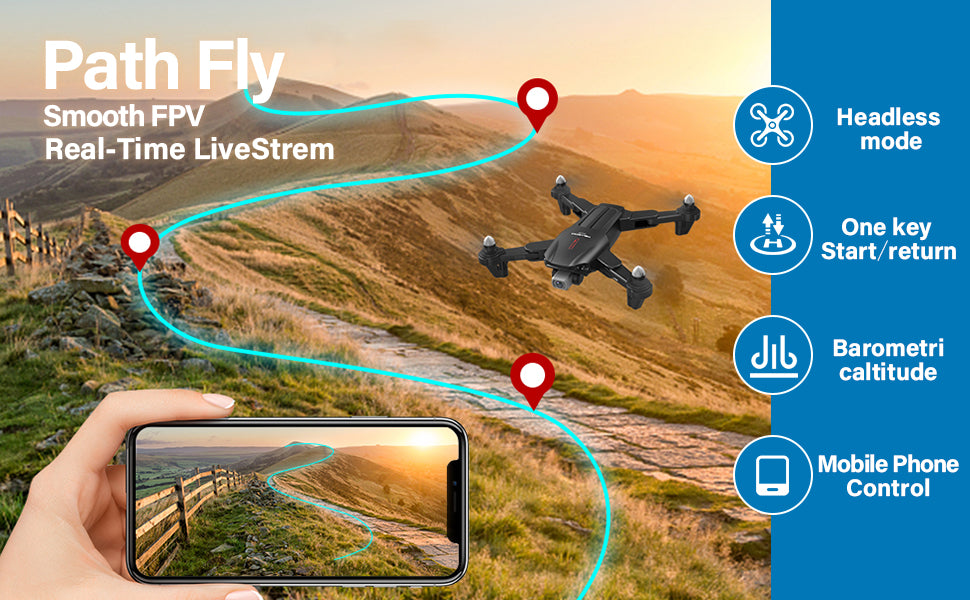NiGHT LiONS TECH RC Drone, path fly smooth fpv headless real-time livestre