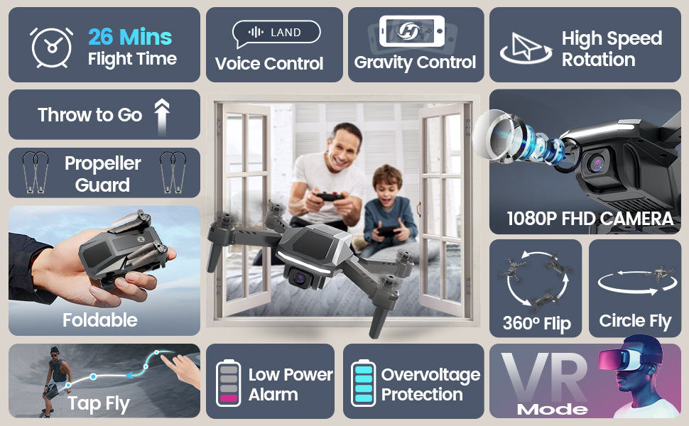 طائرة بدون طيار HS430 من Holy Stone - للأطفال مع كاميرا HD 1080P، طائرة بدون طيار RC صغيرة كوادكوبتر مع فيديو مباشر واي فاي FPV، طيران دائري، رمي للذهاب، ألعاب للبالغين أو المبتدئين، بطاريتان 26 دقيقة، سهلة الطيران، 11 Holy Stone HS430 Drone, 26 mins ii land high speed flight time voice control gravity