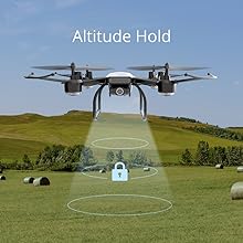 طائرة بدون طيار DEERC D50 - مع كاميرا للبالغين 2K Ultra HD FPV فيديو مباشر بزاوية واسعة 120 درجة، تثبيت الارتفاع، وضع مقطوعة الرأس، صورة شخصية للإيماءات، وظائف نقاط الطريق RC Quadcopter مع بطاريتين وحقيبة ظهر 11 DEERC D50 Drone, it makes the video shooting and capture high quality images stable