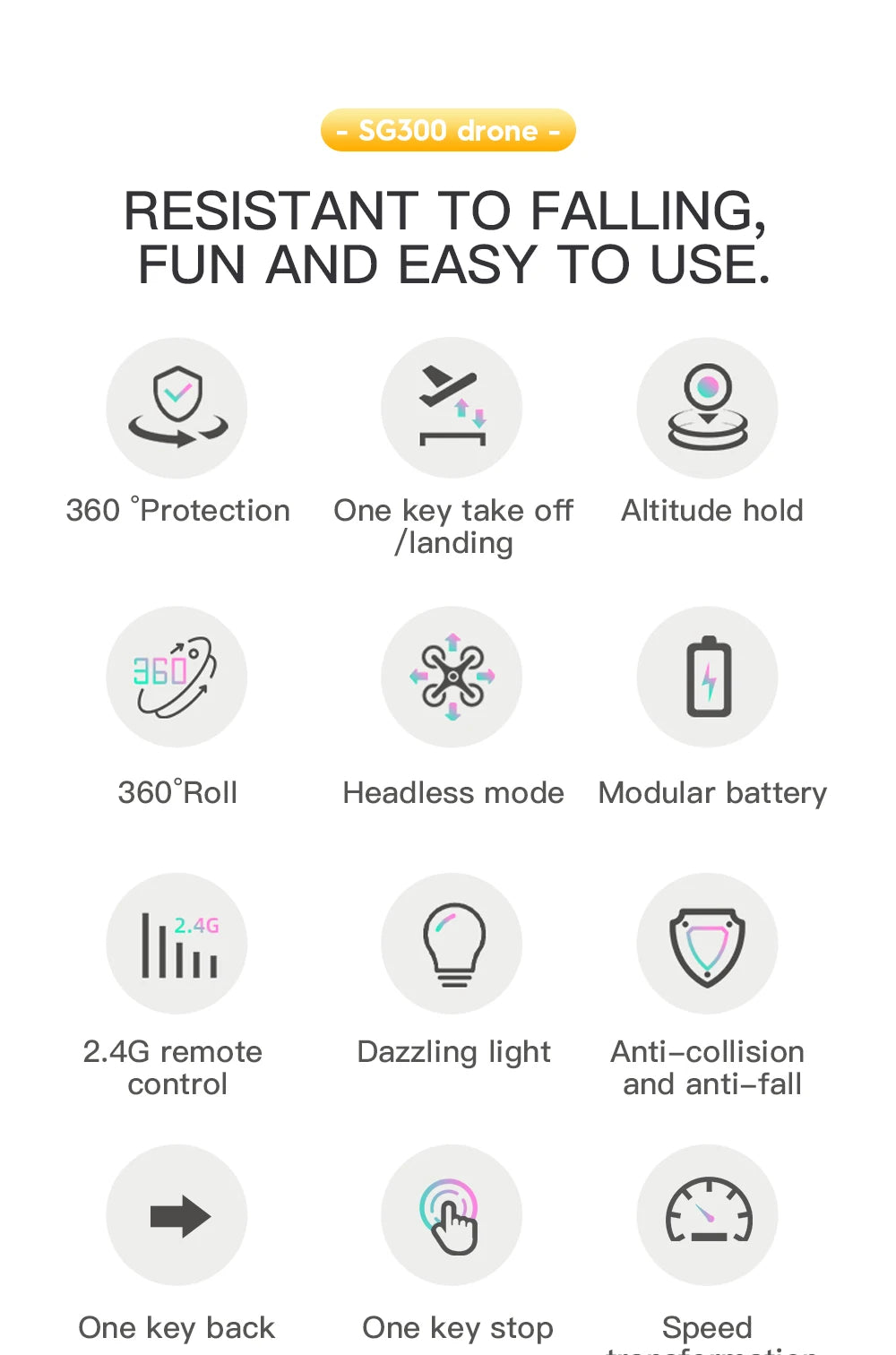 SG300/SG300S Mini Drone, sg300 drone resistant to falling, fun and easy to use