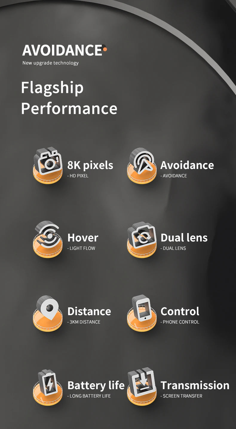 5G 8K HD Drone, avoidance new 'upgrade technology flagship performance 8k pixels avoid