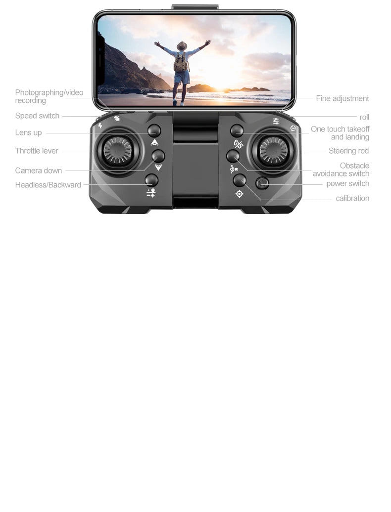 WYRX S1S GPS Drone - 5G 8K HD كاميرا مزدوجة احترافية واي فاي FPV تجنب العوائق التدفق البصري للطي كوادكوبتر لعبة بوي هدية 39 WYRX S1S GPS Drone, fine adjustment speed switch roll lens up touch takeoff and iand