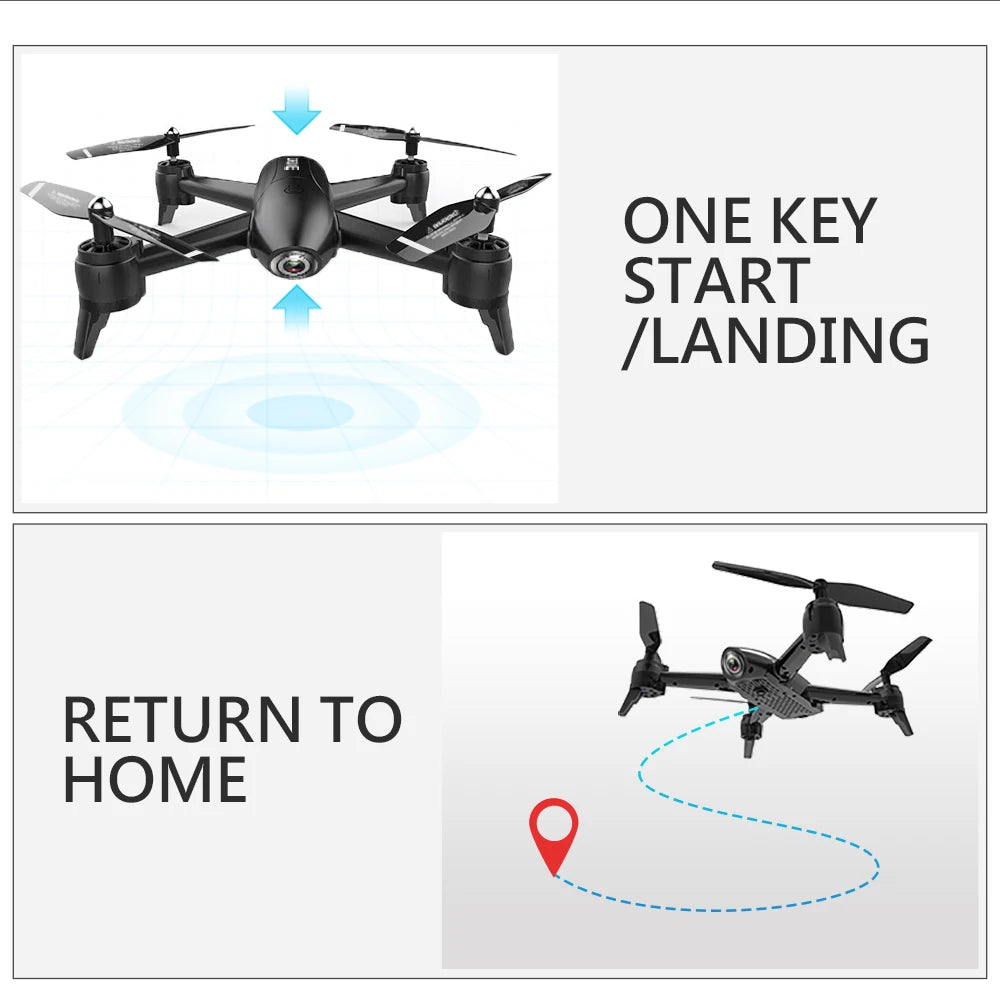 SG106 الطائرة بدون طيار - 4K 1080P HD كاميرا مزدوجة التدفق البصري الجوي كوادكوبتر FPV درون لعب للأطفال الأولاد عمر البطارية الطويل هدية 30 SG106 Drone, sg106 drone features : 1080p fh