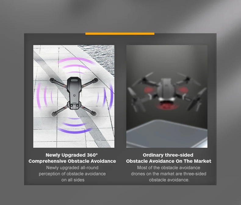 KBDFA P8 Drone, all-round most of the obstacle avoidance perception of drones on