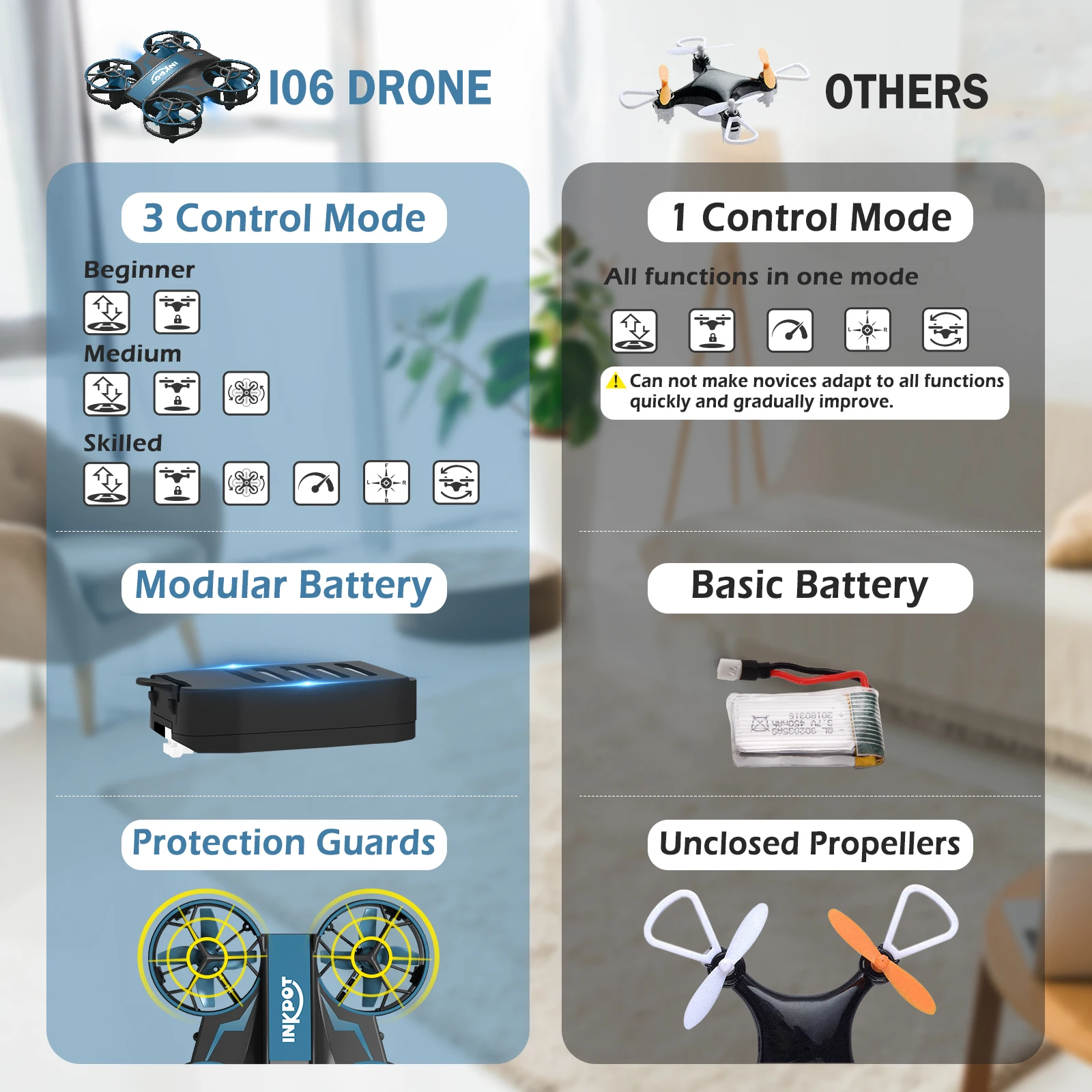 I06 RC Drone, 106 drone others 3 control mode control mode beginner ali functions in