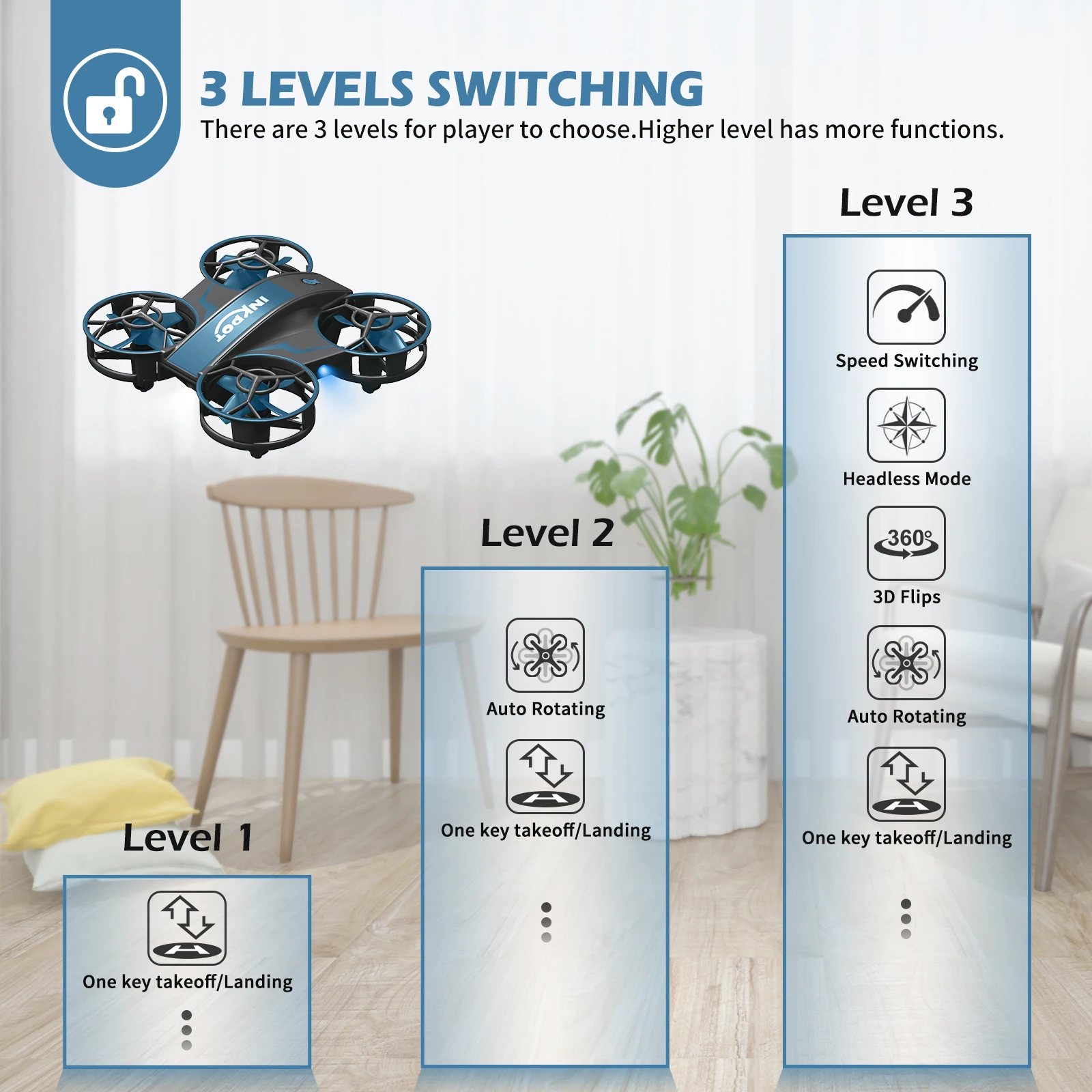 I06 RC Drone, level 3 speed switching there are 3 levels for player to choose higher level