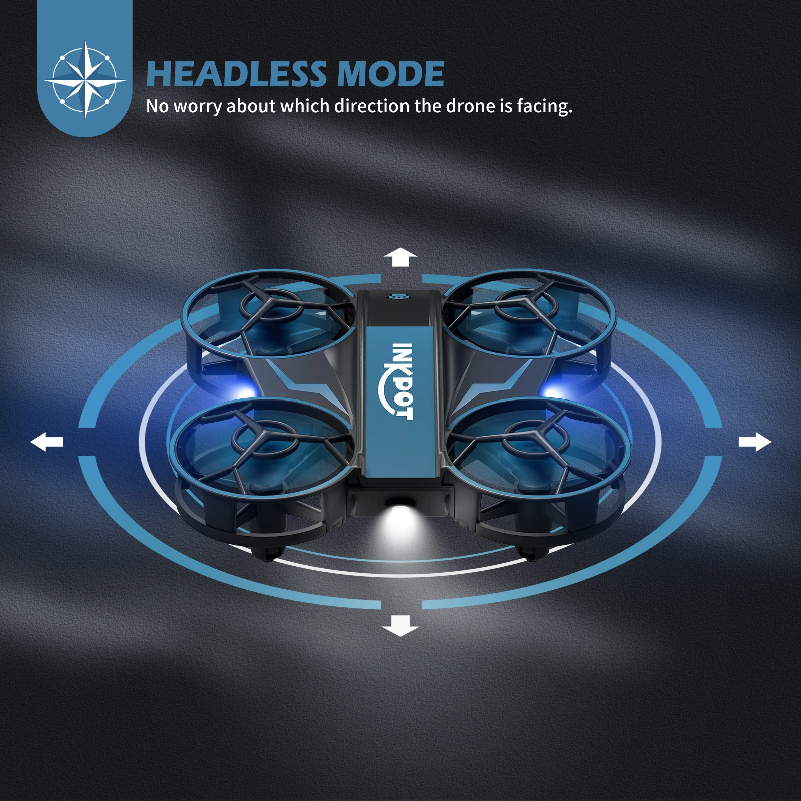I06 RC Drone, headless mode no worry about which direction the drone is facing:
