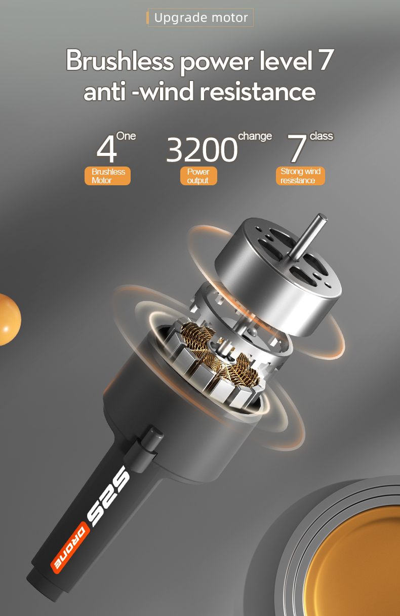 S2S mini drone, motor brushless power level 7 anti -wind resistance one change class