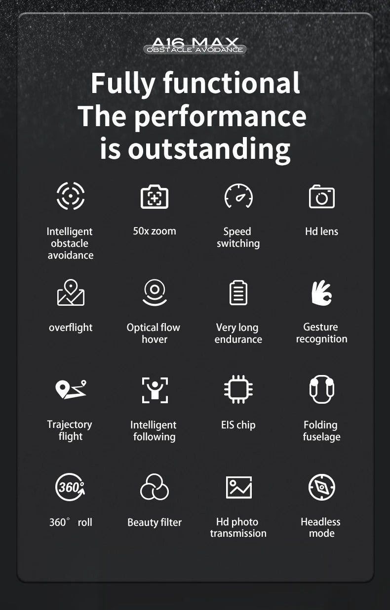 A16 MAX Drone, aj6 max obstacle avoidance fully functional the performance is outstanding