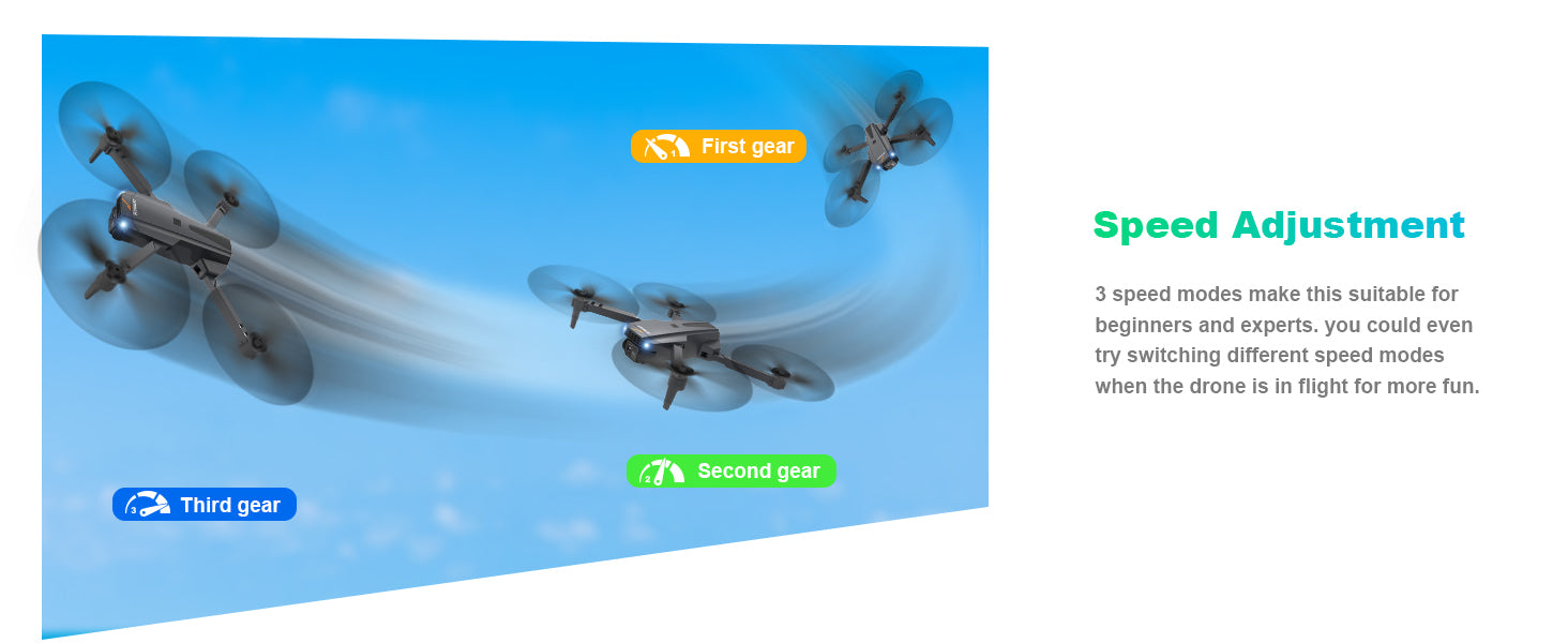 TERCASO 1810 Drone - كاميرا WiFi 1080P HD FPV فيديو مباشر، RC Quadcopter Multirotors، تثبيت الارتفاع، وضع مقطوعة الرأس، مفتاح واحد للإقلاع/الهبوط بدون طيار لهدايا ألعاب الأطفال أو المبتدئين 8 TERCASO 1810 Drone, first gear speed adjustment speed modes make this suitable for beginners and experts