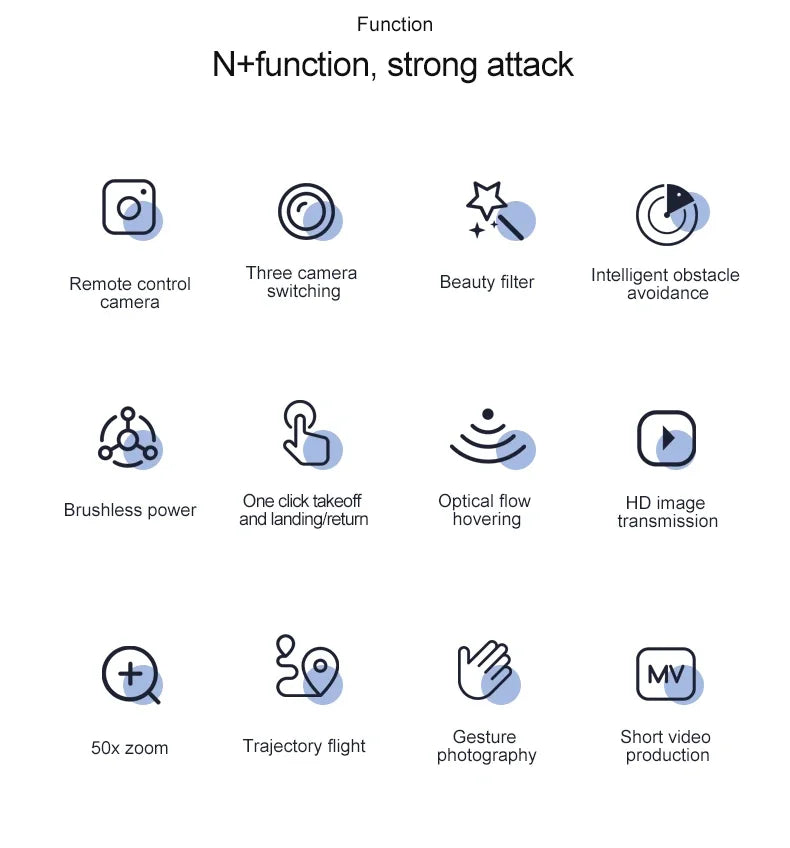 S115 Drone - 8K Professinal With Three Camera Wide Angle Optical Flow Localization Four-way Obstacle Avoidance Quadcopter 4 S115 Drone, strong attack remote control three camera beauty filter intelligent obstacle switching avoidance camera