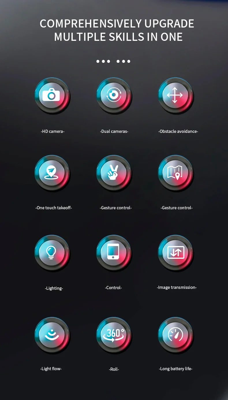 109L Drone, comprehensively upgrade multiple skills in one -hd camera -