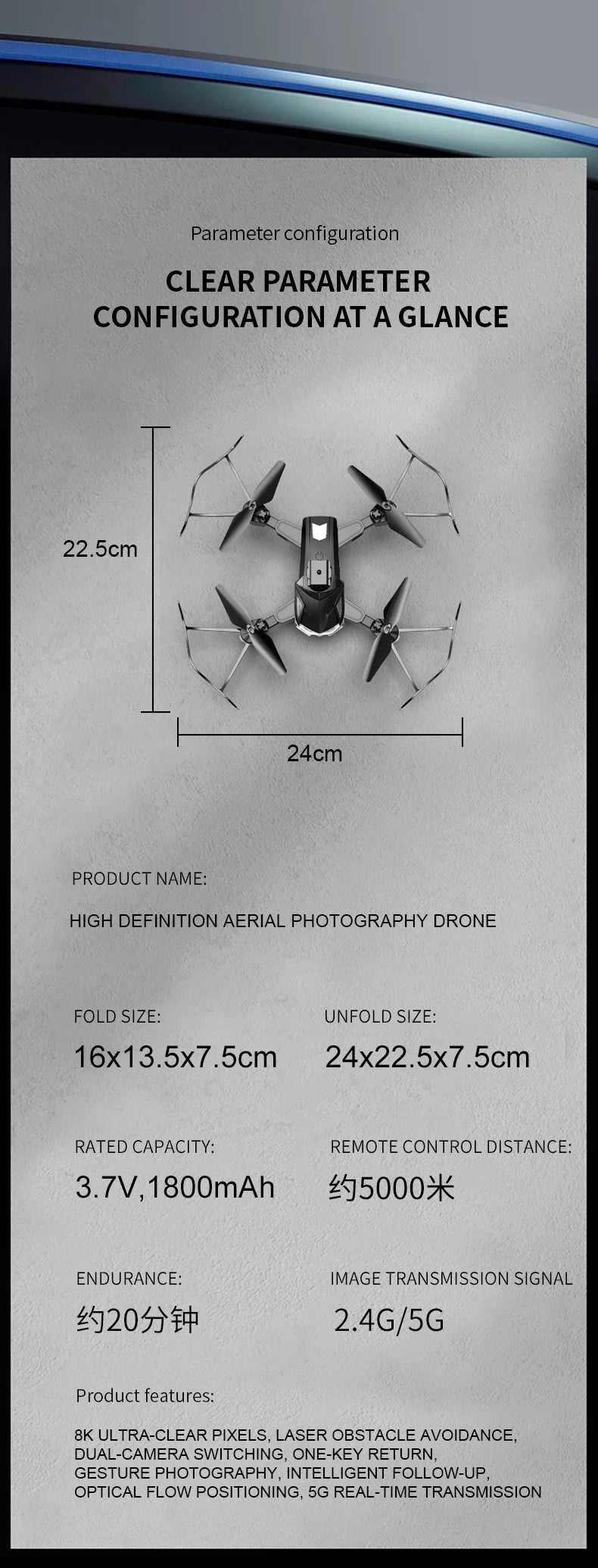 109L Drone, Parameter configuration CLEAR PARAMETER CONFIGURATION AT A GLANCE 2