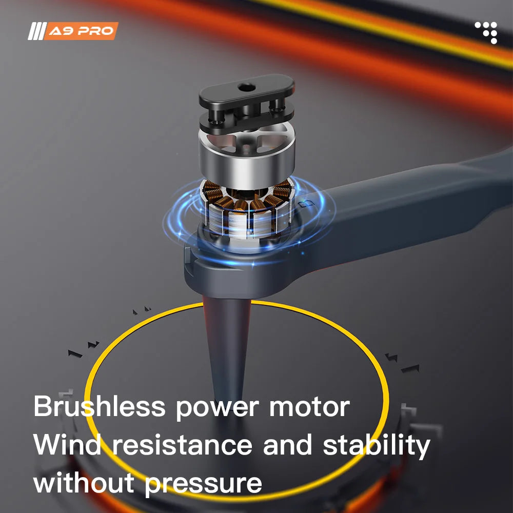 A9 PRO Drone, a9pro brushless power motor wind resistance and stability without