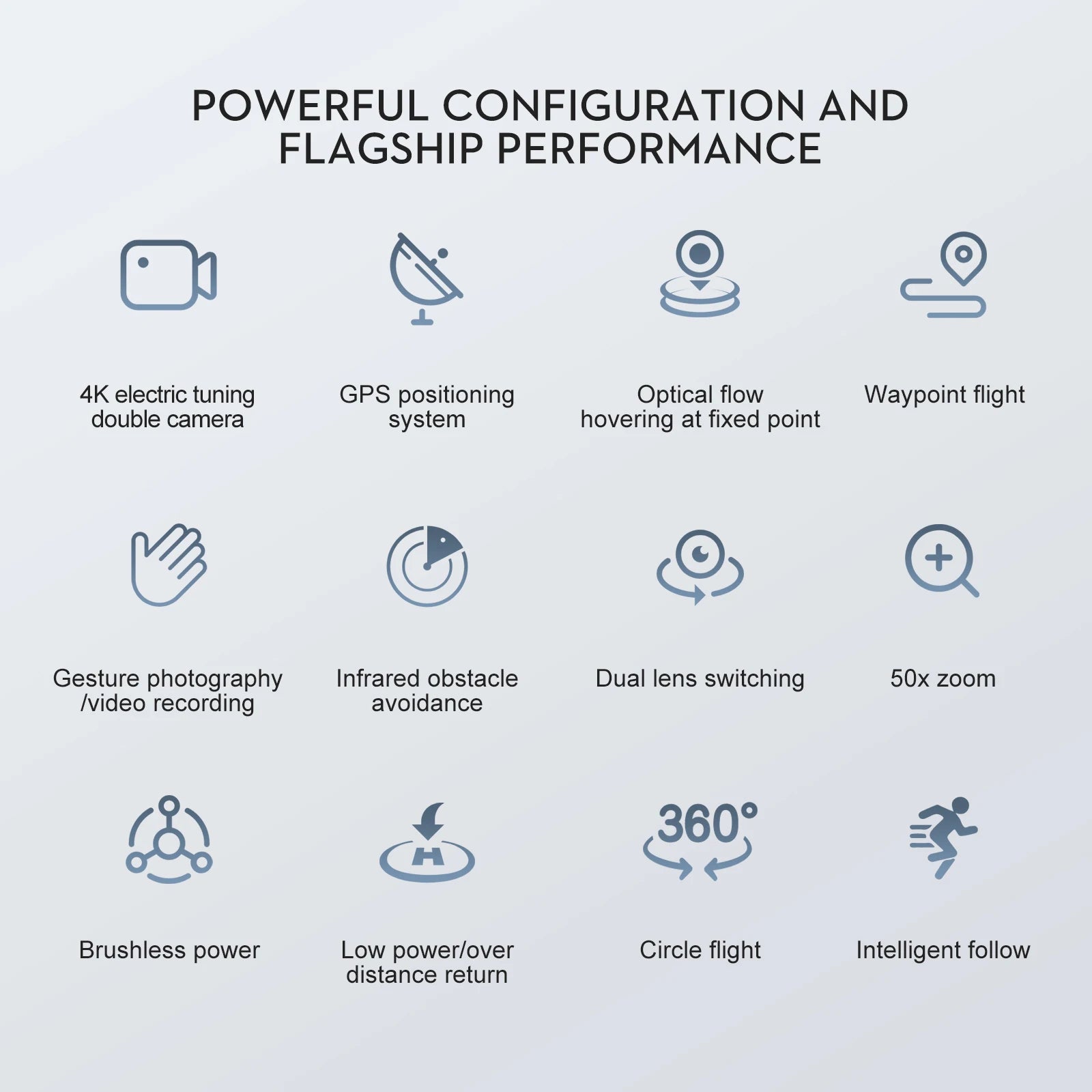 LS58 Drone, powerful configuration and flagship performance 4k electric tuning gps positioning